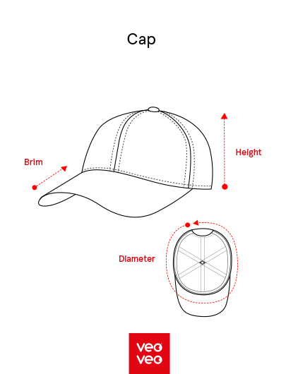cap size guide